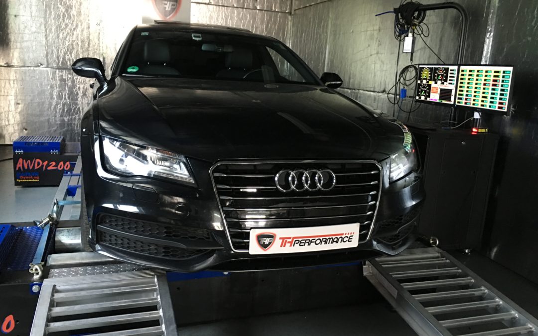 Audi A7 3.0tdi Quattro